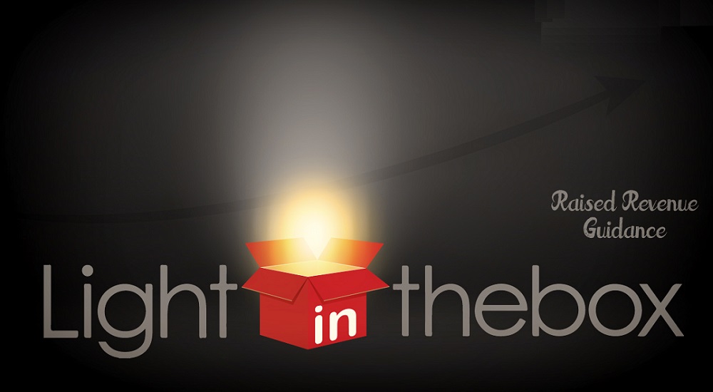 LightInTheBox.com’dan alışveriş yapmak